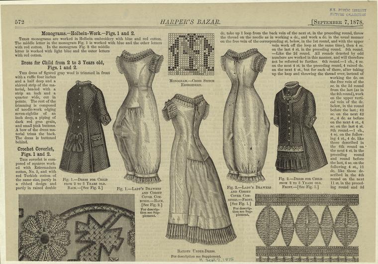 Victorian and Edwardian combination garments - Recollections Blog